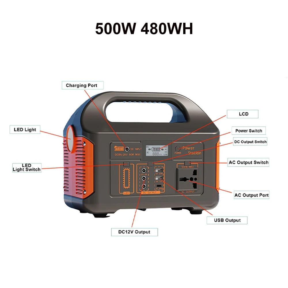 GaiaRay Portable Power Station 300W 500W 256Wh LiFePO4 Battery Outdoor Power Plant Solar Generator For Camping Emergency Energy